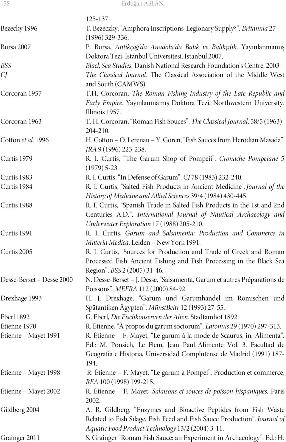 The Classical Association of the Middle West and South (CAMWS). Corcoran 1957 T.H. Corcoran, The Roman Fishing Industry of the Late Republic and Early Empire.