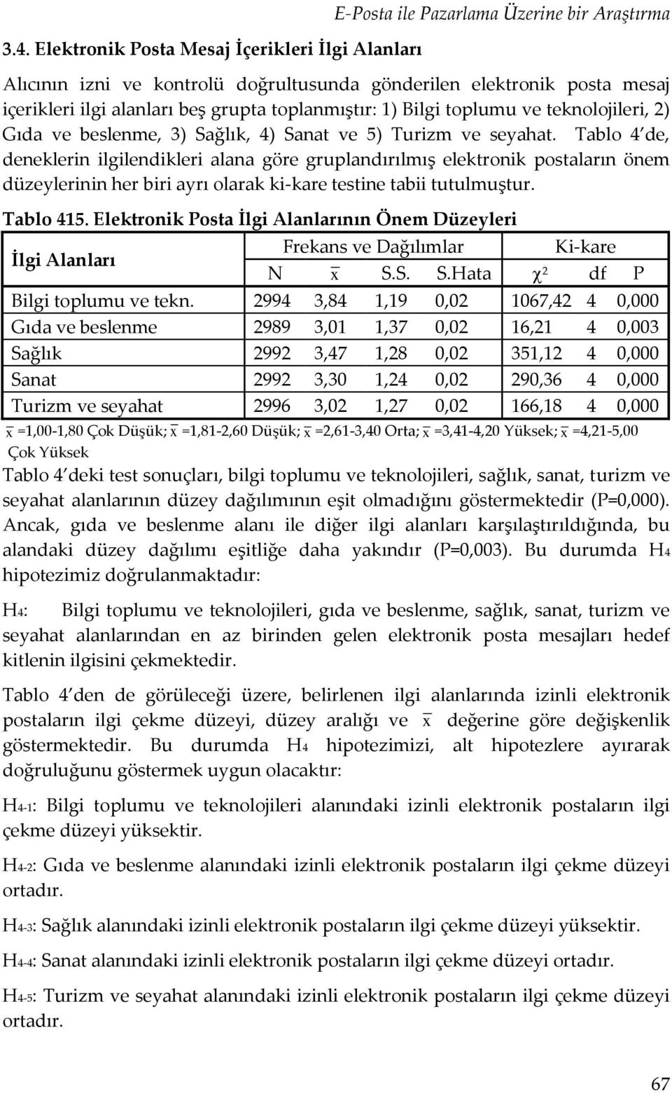 Tablo 4 de, deneklerin ilgilendikleri alana göre gruplandırılmış elektronik postaların önem düzeylerinin her biri ayrı olarak ki-kare testine tabii tutulmuştur. Tablo 415.