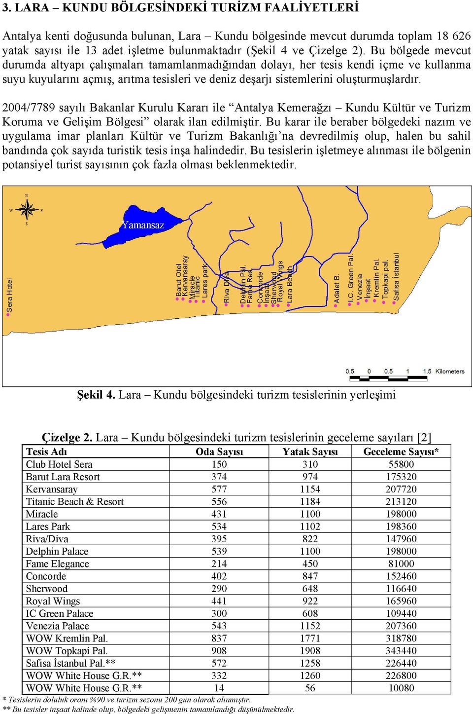 2004/7789 sayılı Bakanlar Kurulu Kararı ile Antalya Kemerağzı Kundu Kültür ve Turizm Koruma ve Gelişim Bölgesi olarak ilan edilmiştir.