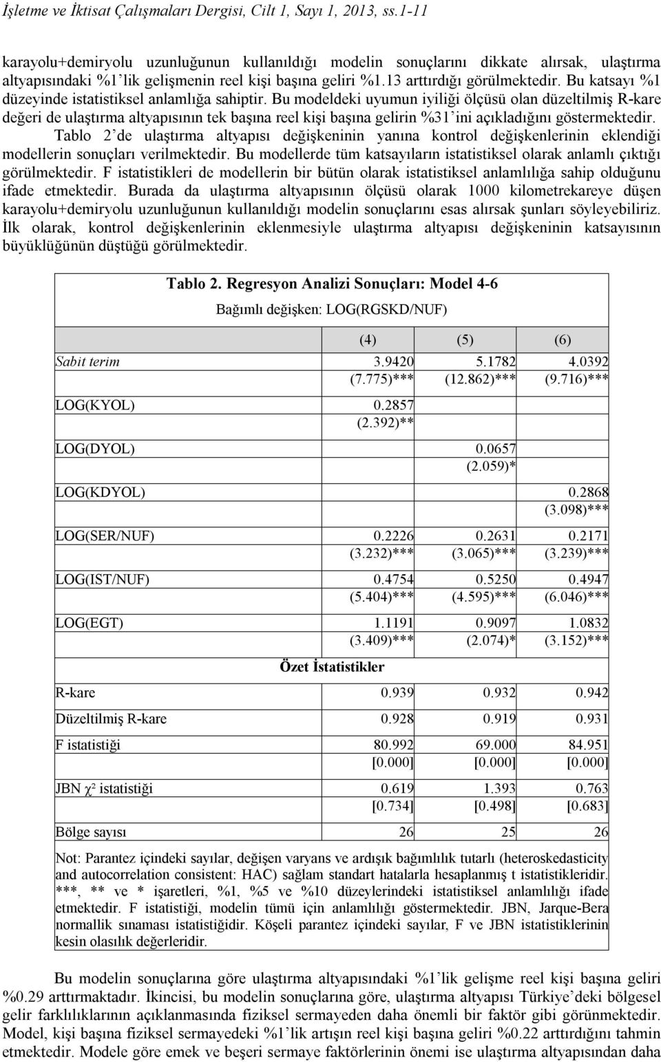 Bu katsayı %1 düzeyinde istatistiksel anlamlığa sahiptir.