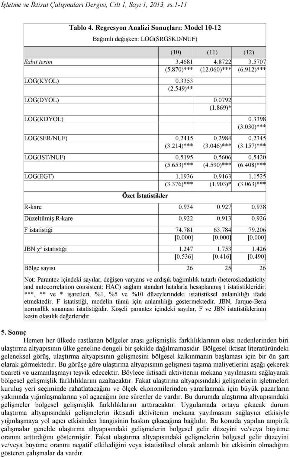157)*** LOG(IST/NUF) 0.5195 0.5606 0.5420 (5.653)*** (4.590)*** (6.408)*** LOG(EGT) 1.1936 0.9163 1.1525 (3.376)*** (1.903)* (3.063)*** Özet İstatistikler R-kare 0.934 0.927 0.