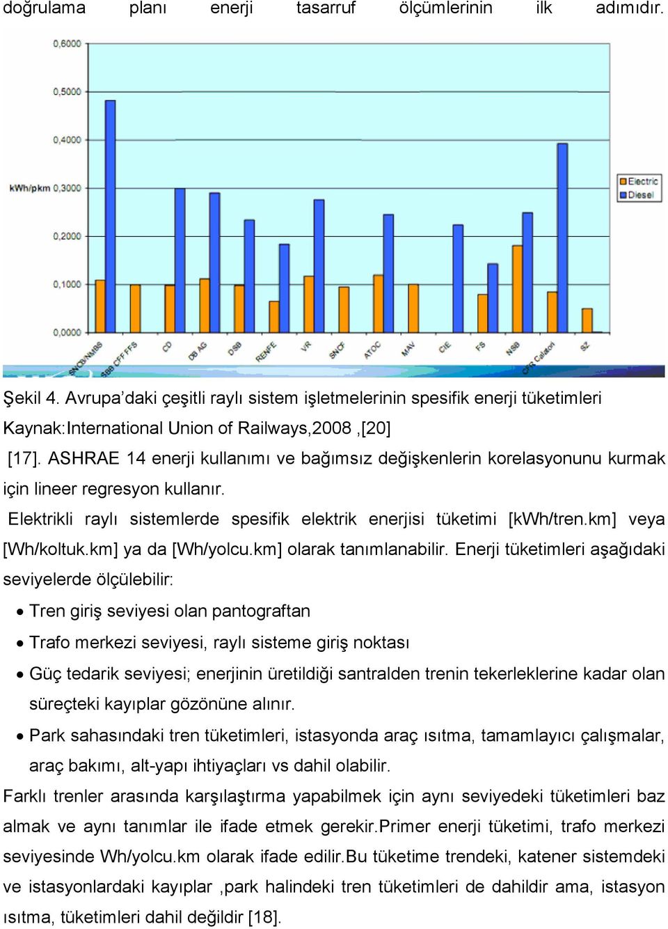 km] veya [Wh/koltuk.km] ya da [Wh/yolcu.km] olarak tanımlanabilir.