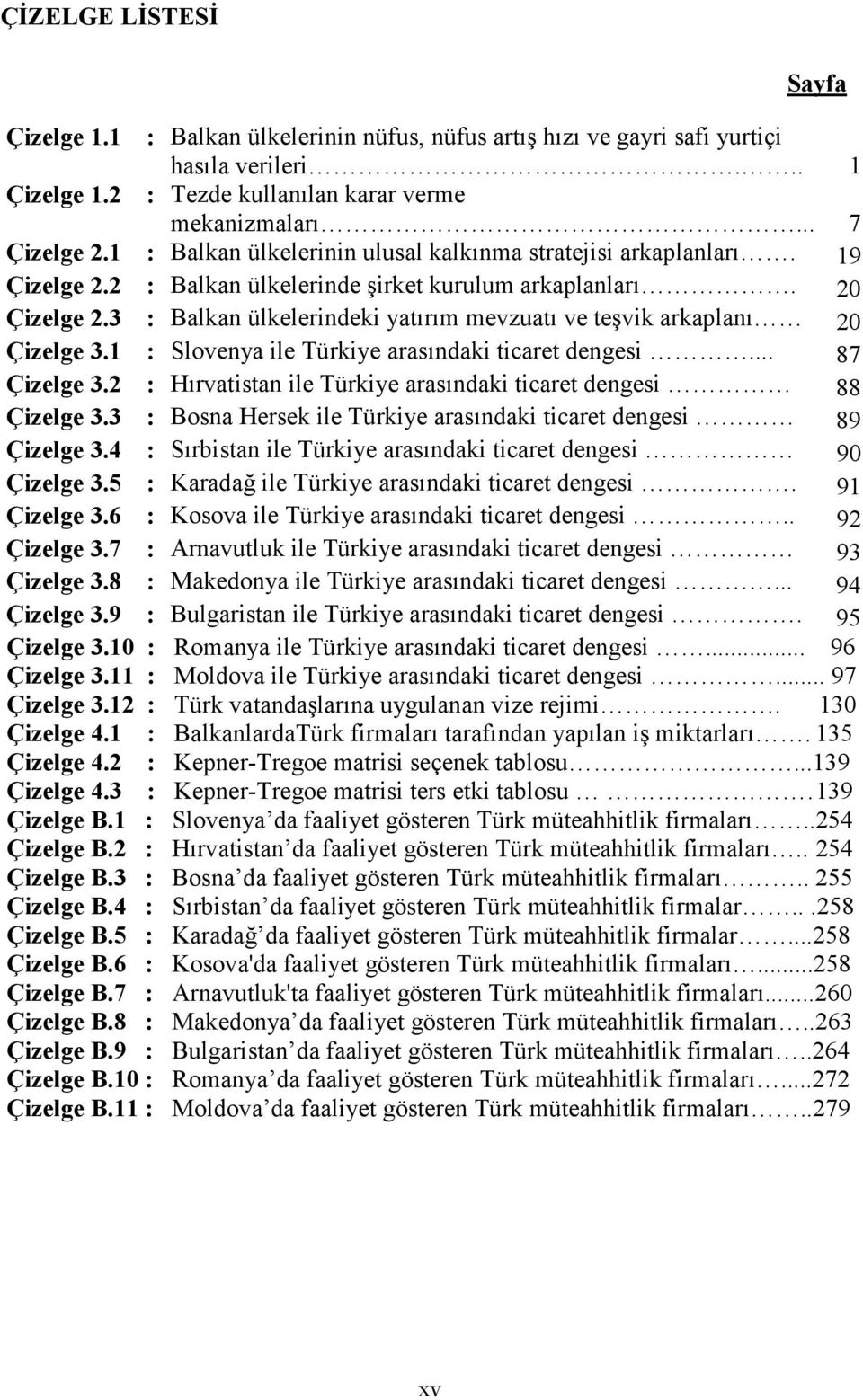 3 : Balkan ülkelerindeki yatırım mevzuatı ve teşvik arkaplanı 20 Çizelge 3.1 : Slovenya ile Türkiye arasındaki ticaret dengesi... 87 Çizelge 3.