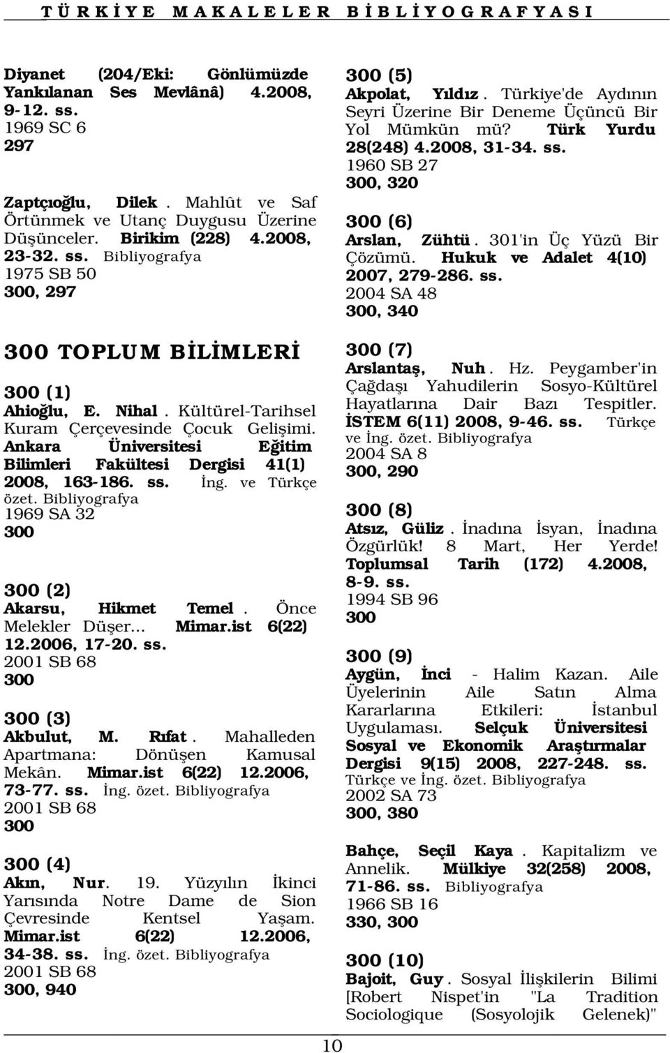 1969 SA 32 300 300 (2) Akarsu, Hikmet Temel. Önce Melekler Düfler... Mimar.ist 6(22) 12.2006, 17-20. ss. 2001 SB 68 300 300 (3) Akbulut, M. R fat. Mahalleden Apartmana: Dönüflen Kamusal Mekân. Mimar.ist 6(22) 12.2006, 73-77.