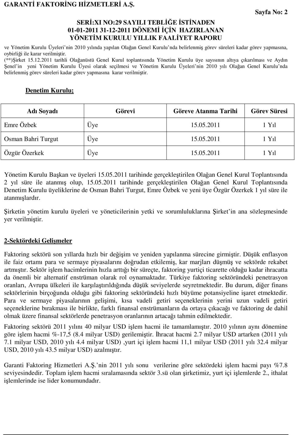 Olağan Genel Kurulu nda belirlenmiş görev süreleri kadar görev yapmasına karar verilmiştir. Denetim Kurulu; Adı Soyadı Görevi Göreve Atanma Tarihi Görev Süresi Emre Özbek Üye 15.05.