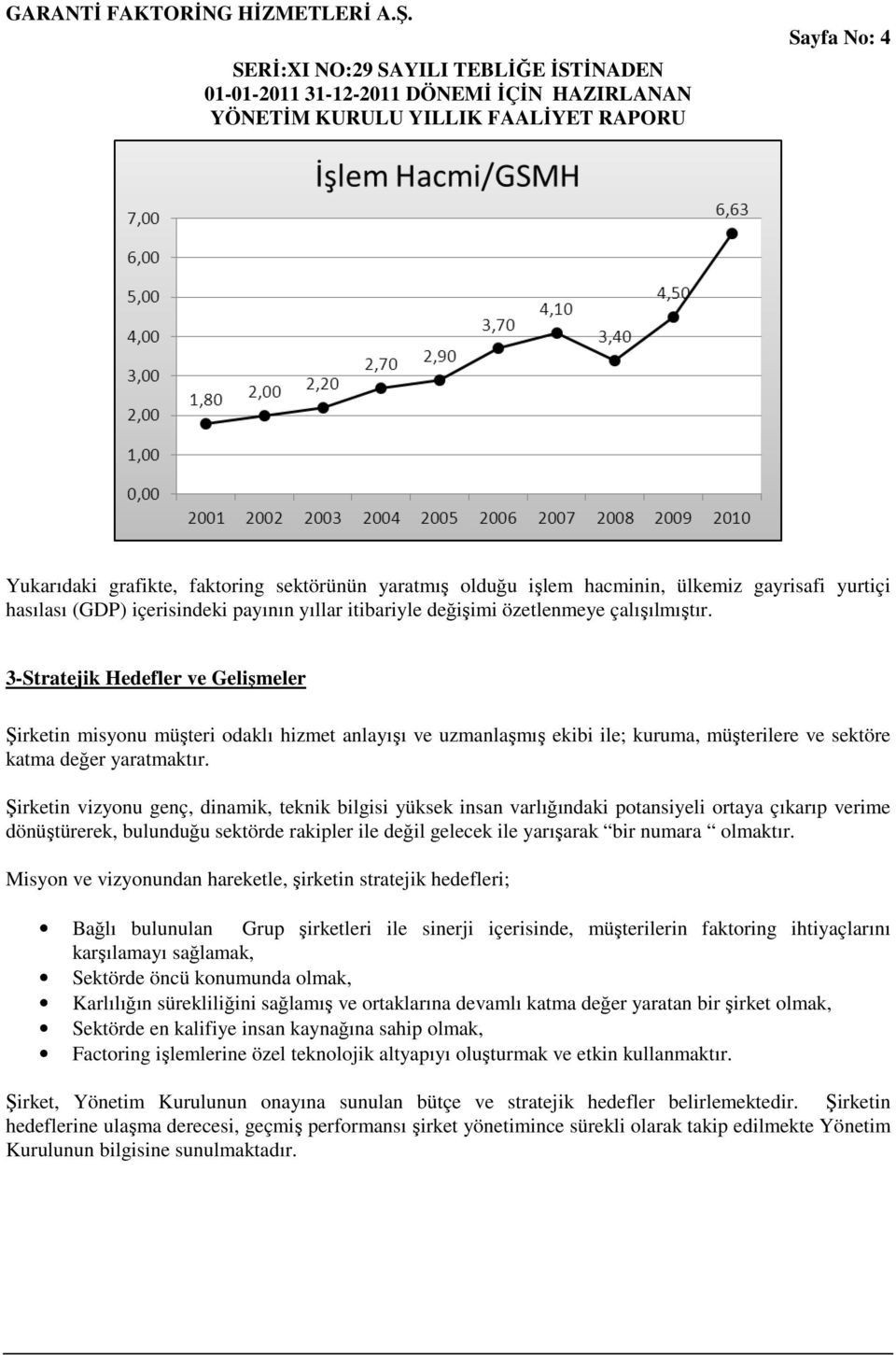 Şirketin vizyonu genç, dinamik, teknik bilgisi yüksek insan varlığındaki potansiyeli ortaya çıkarıp verime dönüştürerek, bulunduğu sektörde rakipler ile değil gelecek ile yarışarak bir numara