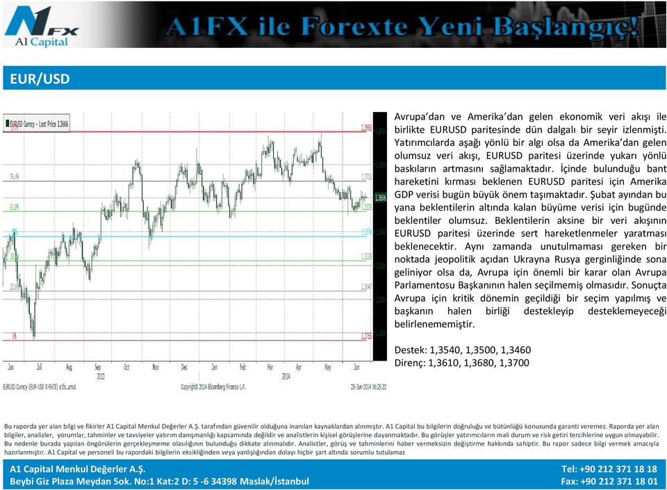 İçinde bulunduğu bant hareketini kırması beklenen EURUSD paritesi için Amerika GDP verisi bugün büyük önem taşımaktadır.