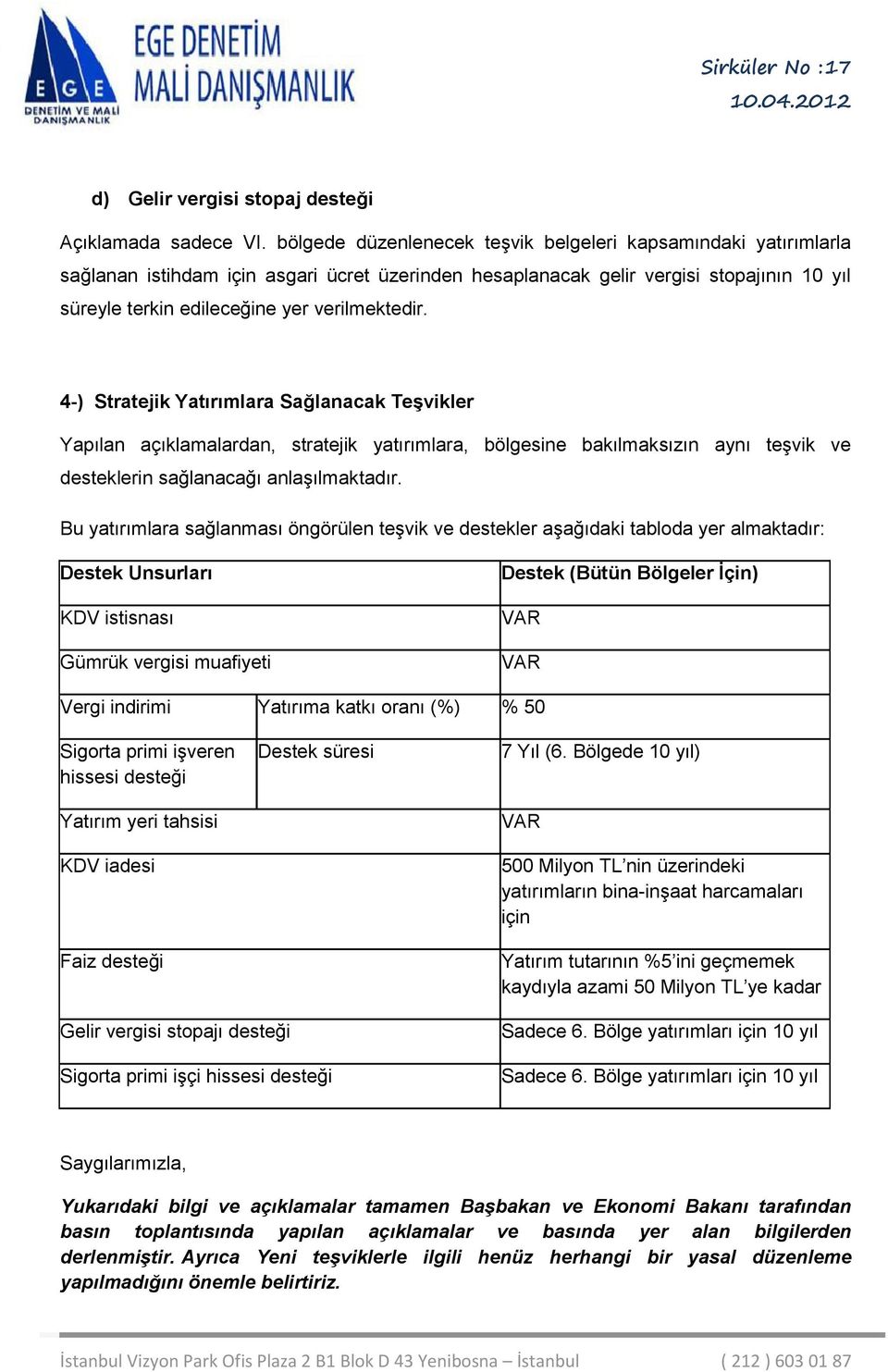 4-) Stratejik Yatırımlara Sağlanacak Teşvikler Yapılan açıklamalardan, stratejik a, bölgesine bakılmaksızın aynı teşvik ve desteklerin sağlanacağı anlaşılmaktadır.