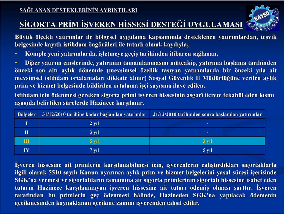 müteakip, yatırıma başlama tarihinden önceki son altı aylık k dönemde d (mevsimsel özellik taşı şıyan yatırımlarda bir önceki yıla y ait mevsimsel istihdam ortalamaları dikkate alınır) Sosyal