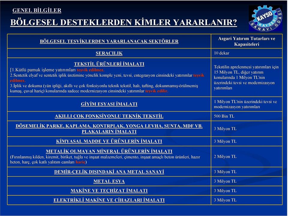 Đplik ve dokuma (yün n ipliği, i, akıll llı ve çok fonksiyonlu teknik tekstil, halı,, tafting, dokunmamış ış-örülmemiş kumaş, çuval hariç) ) konularında nda sadece modernizasyon cinsindeki yatırımlar