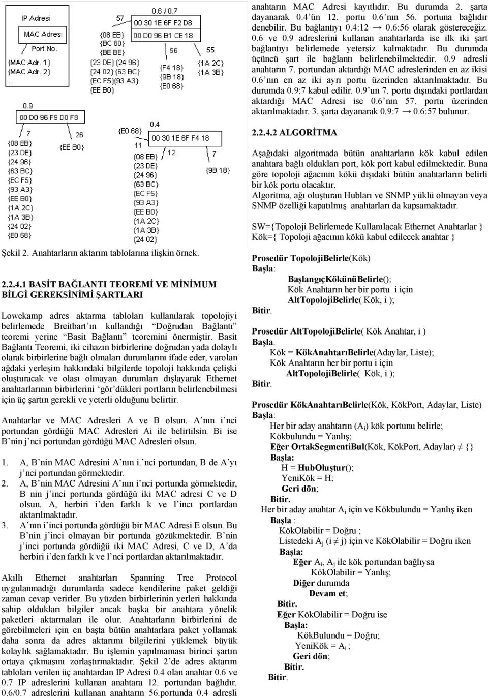 portuda aktardığı MAC adresleride e az ikisi.6 ı e az iki ayrı portu üzeride aktarılmaktadır. Bu durumda.9:7 kabul edilir..9 u 7. portu dışıdaki portlarda aktardığı MAC Adresi ise.6 ı 57.