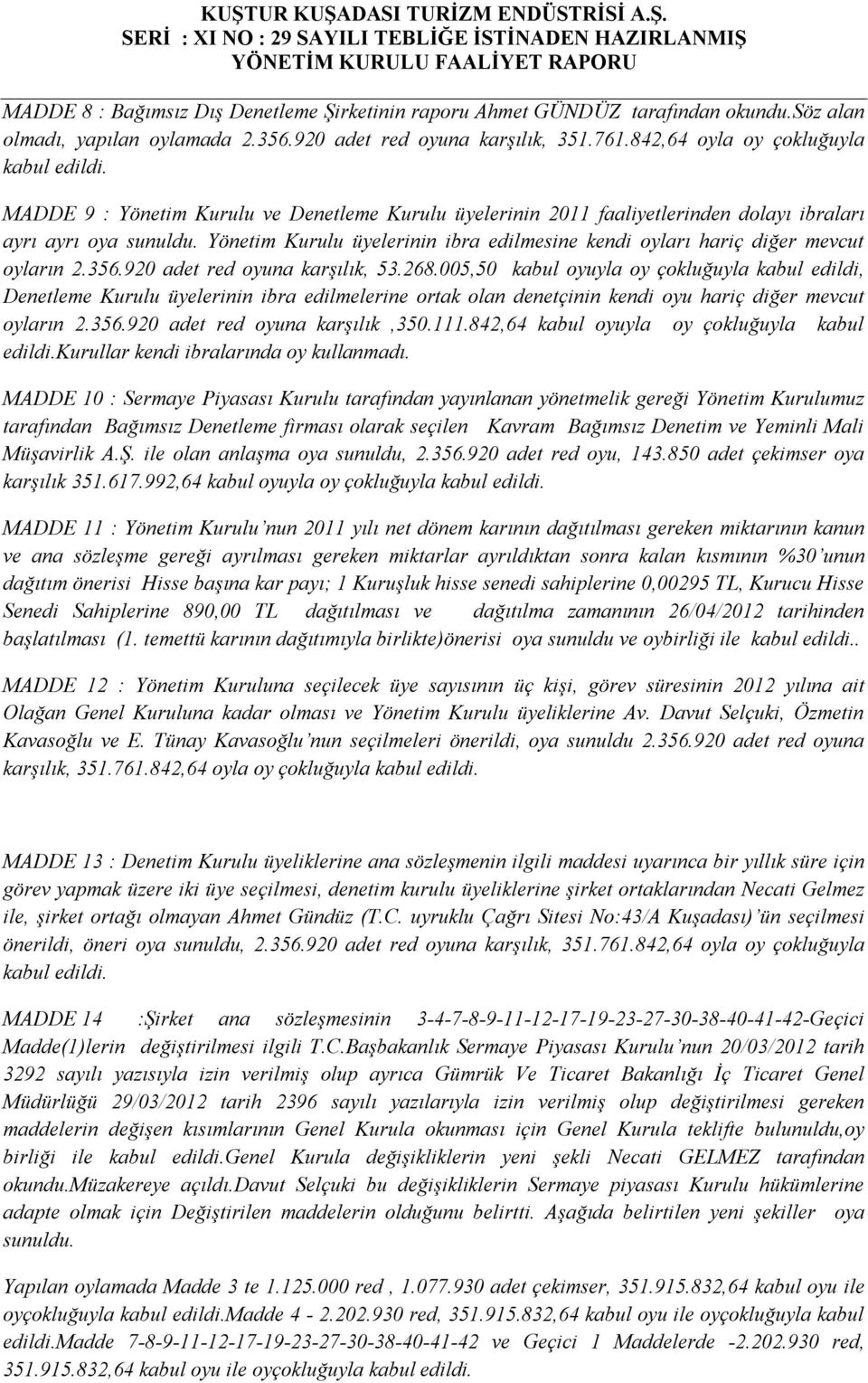 Yönetim Kurulu üyelerinin ibra edilmesine kendi oyları hariç diğer mevcut oyların 2.356.920 adet red oyuna karşılık, 53.268.