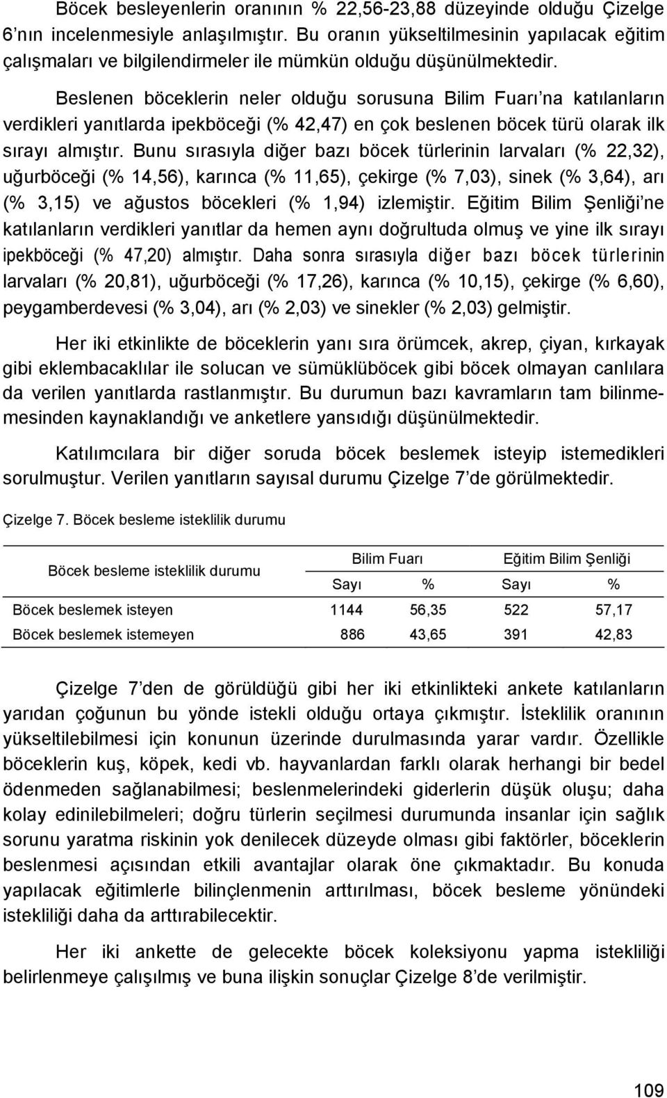 Beslenen böceklerin neler olduğu sorusuna na katılanların verdikleri yanıtlarda ipekböceği (% 42,47) en çok beslenen böcek türü olarak ilk sırayı almıştır.