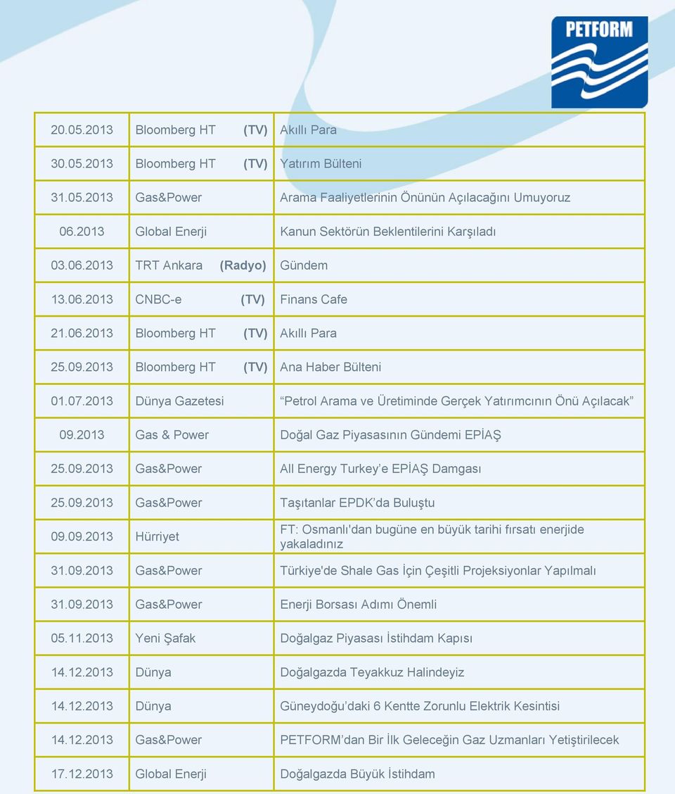 2013 Bloomberg HT (TV) Ana Haber Bülteni 01.07.2013 Dünya Gazetesi Petrol Arama ve Üretiminde Gerçek Yatırımcının Önü Açılacak 09.2013 Gas & Power Doğal Gaz Piyasasının Gündemi EPİAŞ 25.09.2013 Gas&Power All Energy Turkey e EPİAŞ Damgası 25.