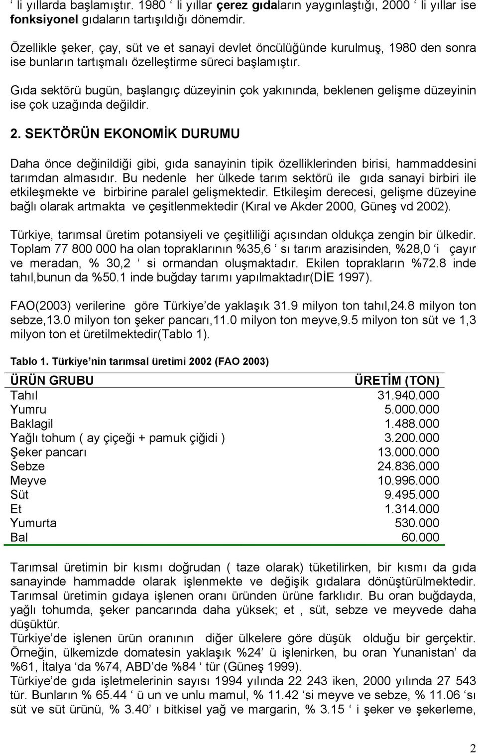 Gıda sektörü bugün, başlangıç düzeyinin çok yakınında, beklenen gelişme düzeyinin ise çok uzağında değildir. 2.