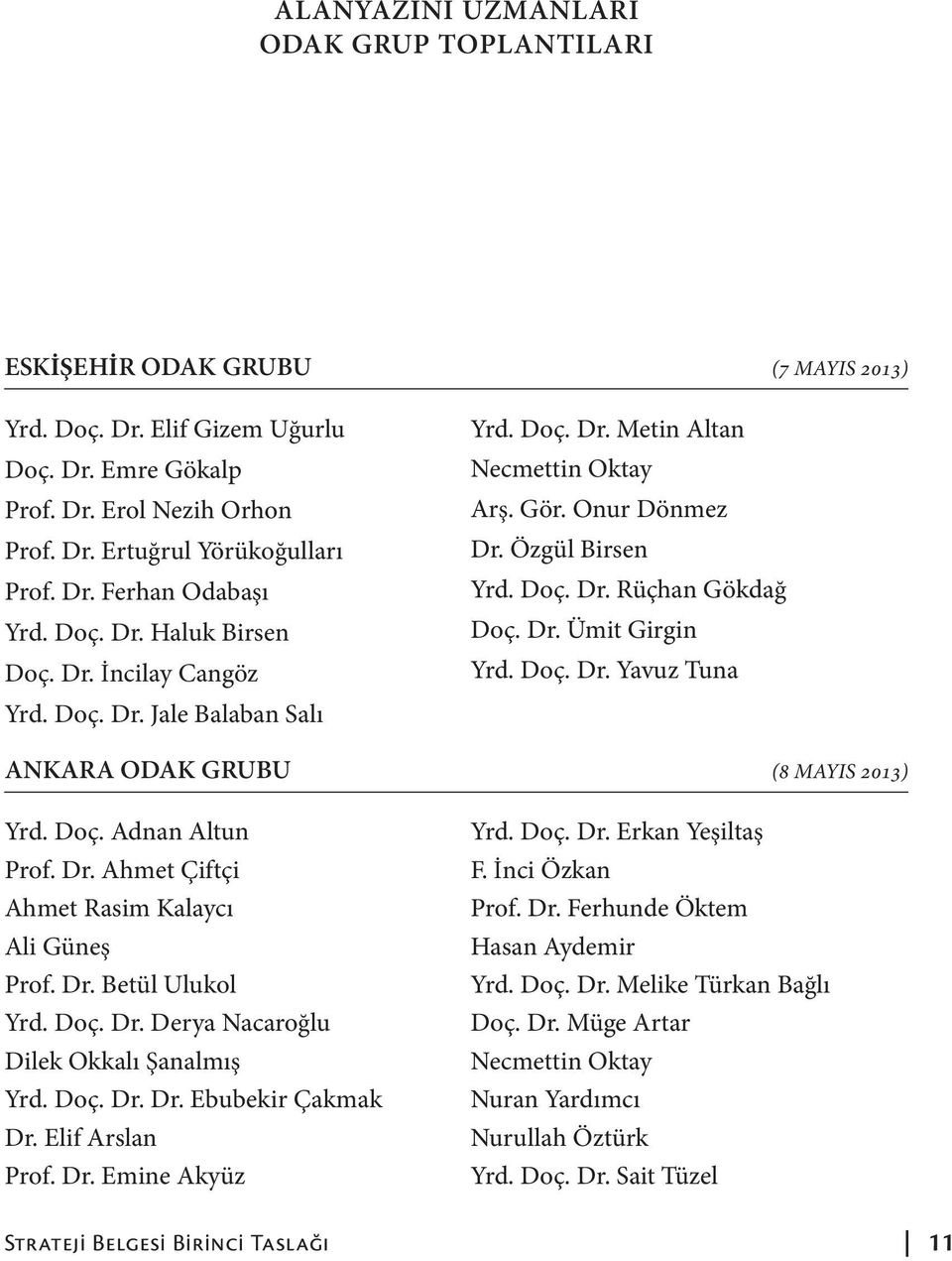 Dr. Ümit Girgin Yrd. Doç. Dr. Yavuz Tuna ANKARA ODAK GRUBU (8 MAYIS 2013) Yrd. Doç. Adnan Altun Prof. Dr. Ahmet Çiftçi Ahmet Rasim Kalaycı Ali Güneş Prof. Dr. Betül Ulukol Yrd. Doç. Dr. Derya Nacaroğlu Dilek Okkalı Şanalmış Yrd.