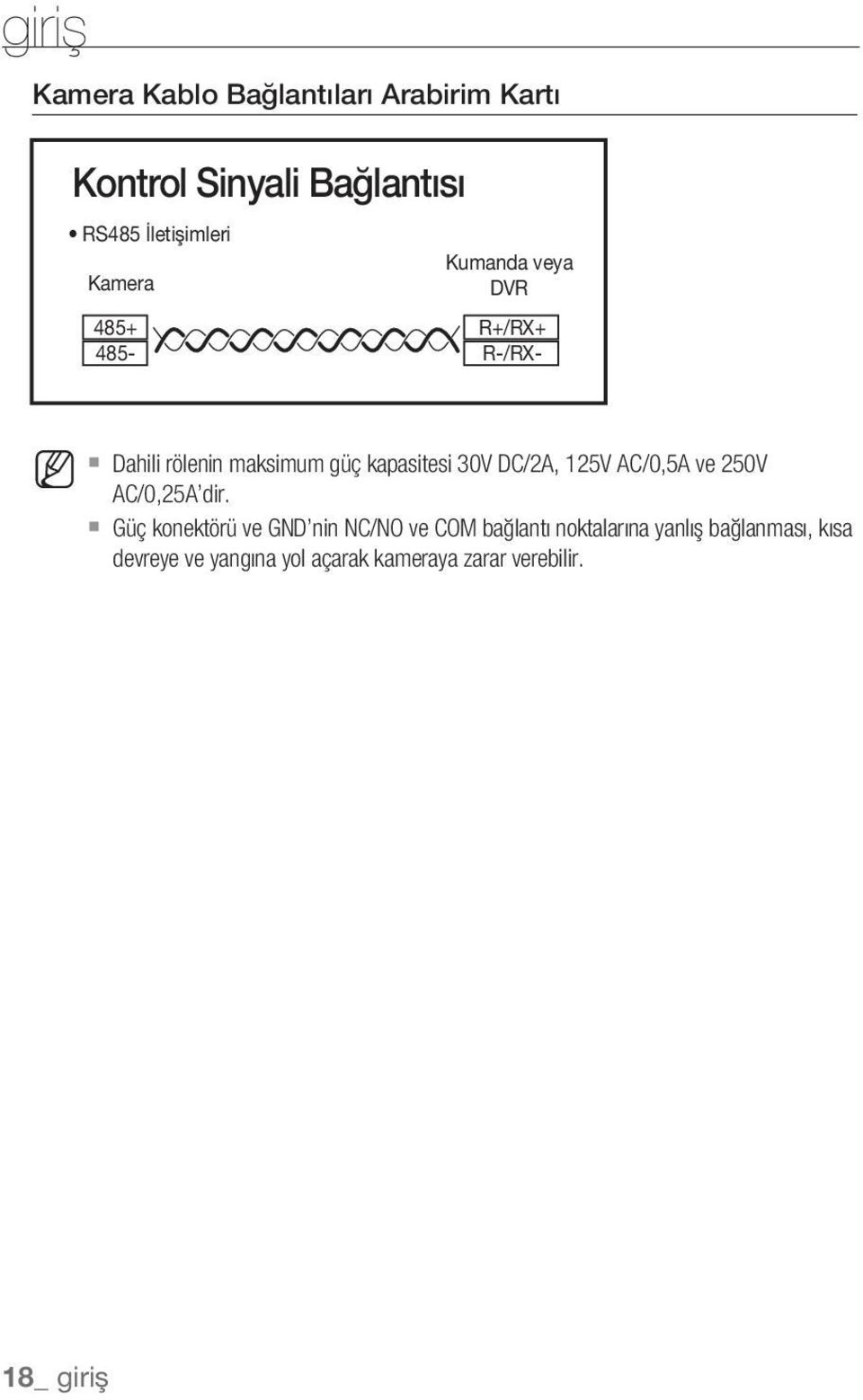 DC/2A, 125V AC/0,5A ve 250V M AC/0,25A dir.