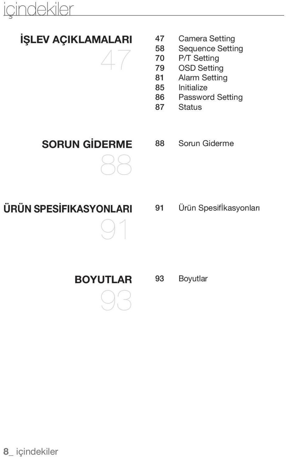 Setting 87 Status SORUN GİDERME 88 88 Sorun Giderme ÜRÜN