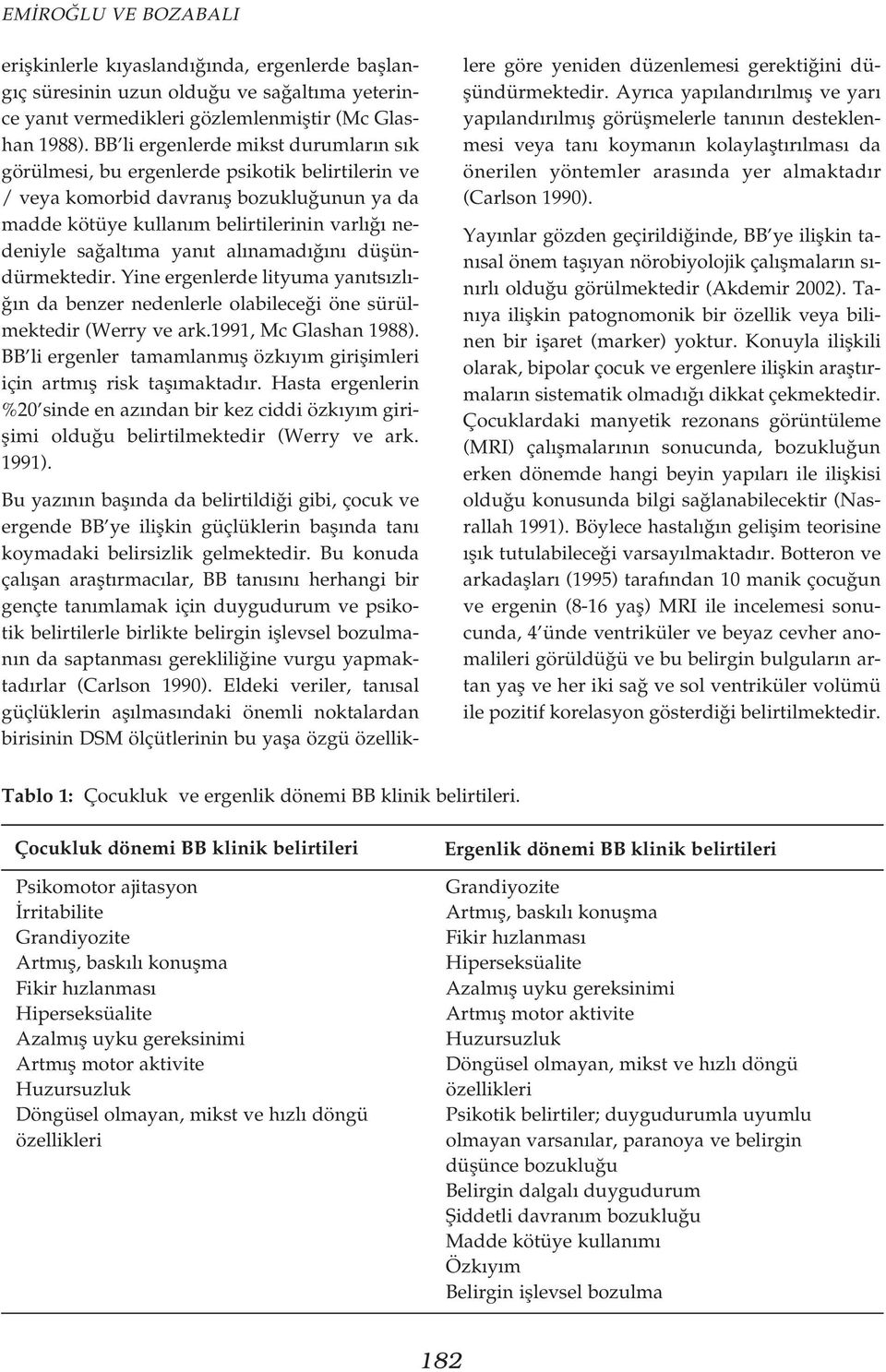 t al namad n düflündürmektedir. Yine ergenlerde lityuma yan ts zl - n da benzer nedenlerle olabilece i öne sürülmektedir (Werry ve ark.1991, Mc Glashan 1988).