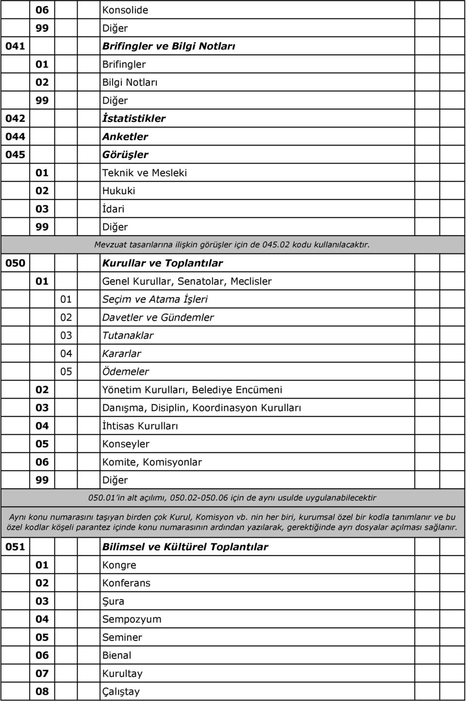 Kurulları 04 Đhtisas Kurulları 05 Konseyler 06 Komite, Komisyonlar 051 Bilimsel ve Kültürel Toplantılar 01 Kongre 02 Konferans 03 Şura 04 Sempozyum 05 Seminer 06 Bienal 07 Kurultay 08 Çalıştay