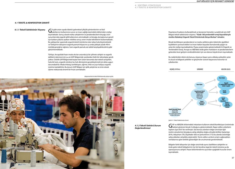 TEKSTİL & KONFEKSİYON SANAYİİ 4.1.