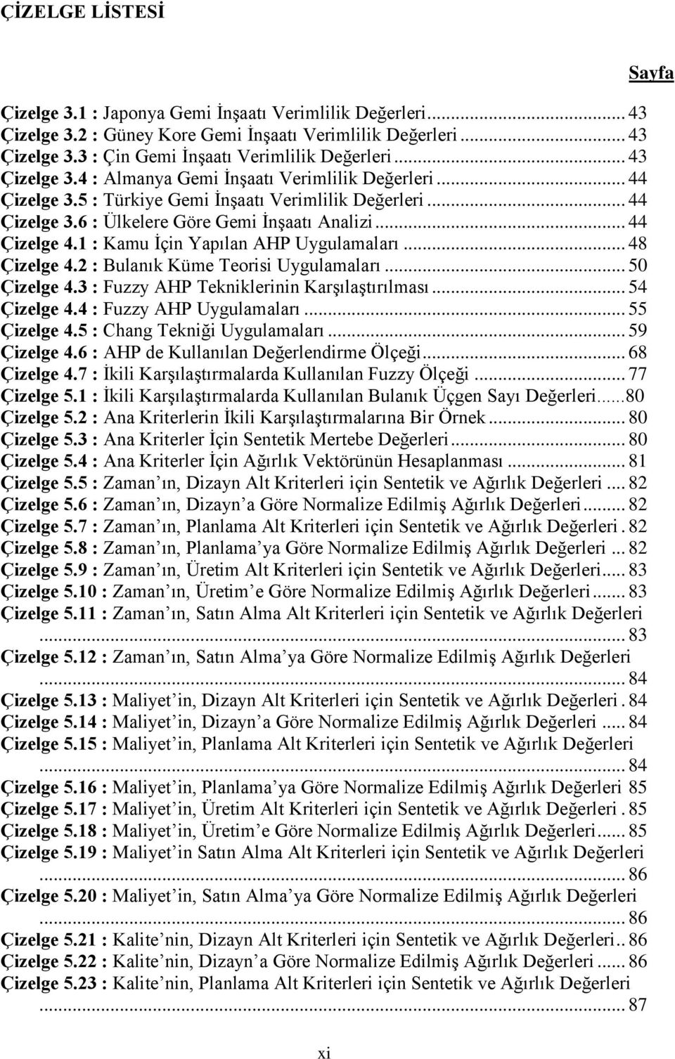 1 : Kamu Ġçin Yapılan AHP Uygulamaları... 48 Çizelge 4.2 : Bulanık Küme Teorisi Uygulamaları... 50 Çizelge 4.3 : Fuzzy AHP Tekniklerinin KarĢılaĢtırılması... 54 Çizelge 4.4 : Fuzzy AHP Uygulamaları.