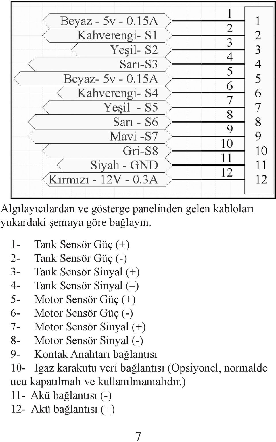 Güç (+) 6- Motor Sensör Güç (-) 7- Motor Sensör Sinyal (+) 8- Motor Sensör Sinyal (-) 9- Kontak Anahtarı