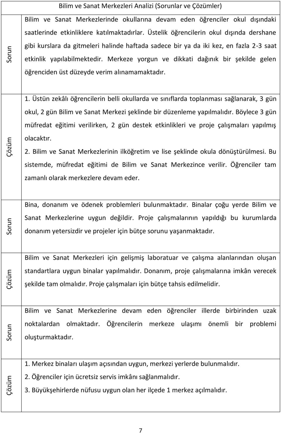 Merkeze yorgun ve dikkati dağınık bir şekilde gelen öğrenciden üst düzeyde verim alınamamaktadır. 1.