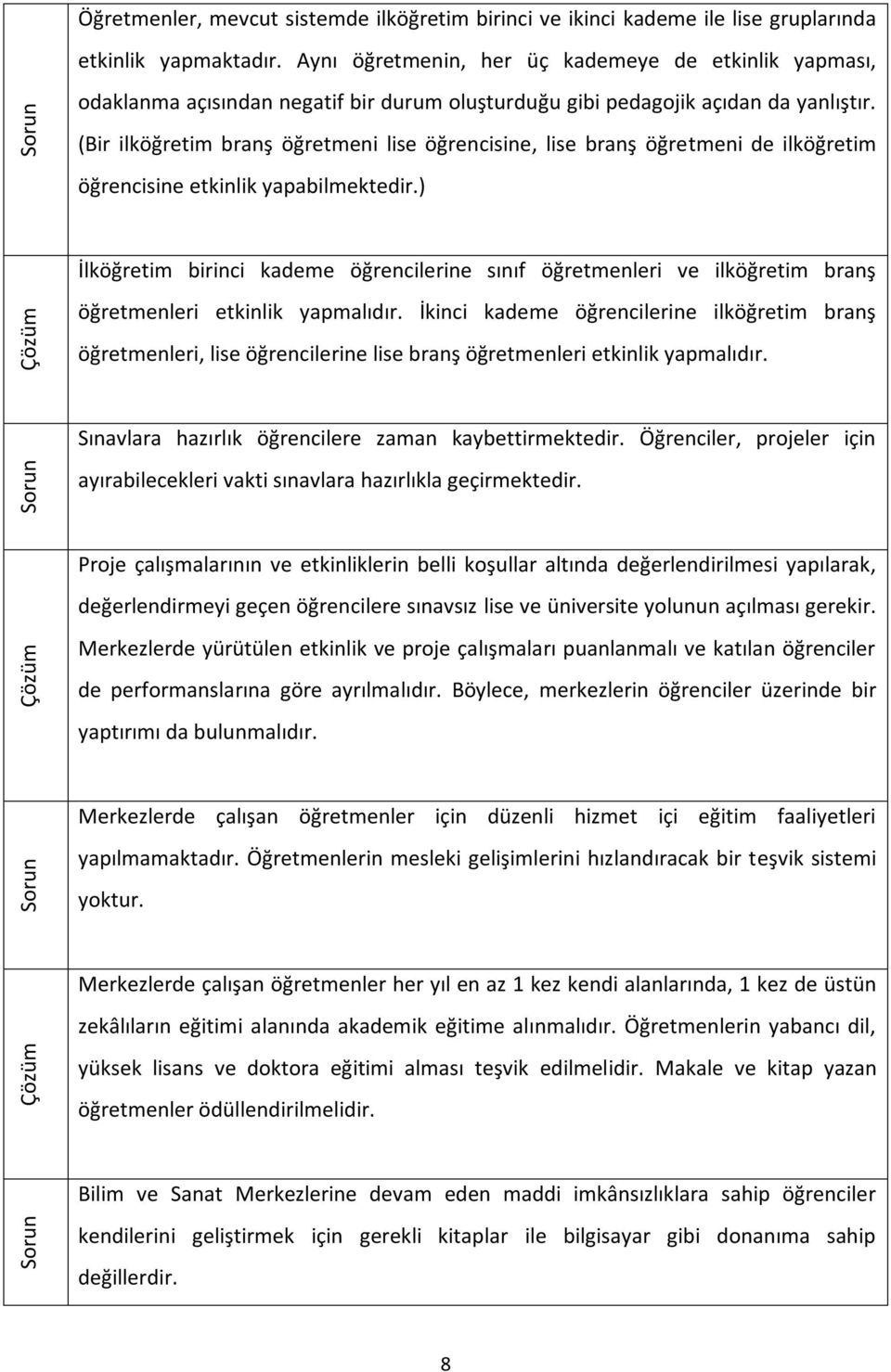 (Bir ilköğretim branş öğretmeni lise öğrencisine, lise branş öğretmeni de ilköğretim öğrencisine etkinlik yapabilmektedir.