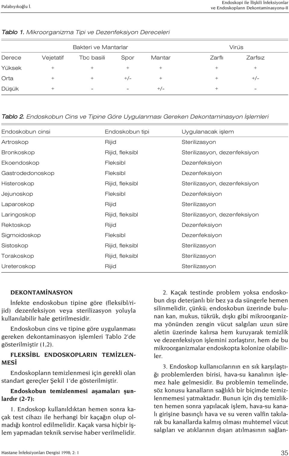 Endoskobun Cins ve Tipine Göre Uygulanmas Gereken Dekontaminasyon fllemleri Endoskobun cinsi Endoskobun tipi Uygulanacak ifllem Artroskop Rijid Sterilizasyon Bronkoskop Rijid, fleksibl Sterilizasyon,