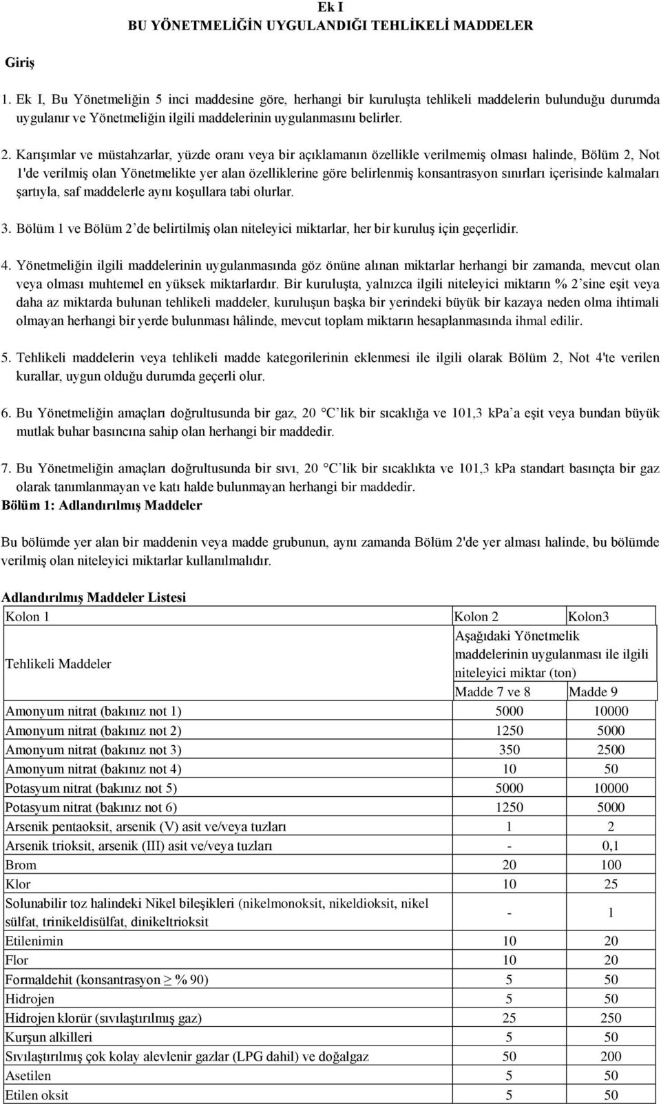 Karışımlar ve müstahzarlar, yüzde oranı veya bir açıklamanın özellikle verilmemiş olması halinde, Bölüm 2, Not 1'de verilmiş olan Yönetmelikte yer alan özelliklerine göre belirlenmiş konsantrasyon