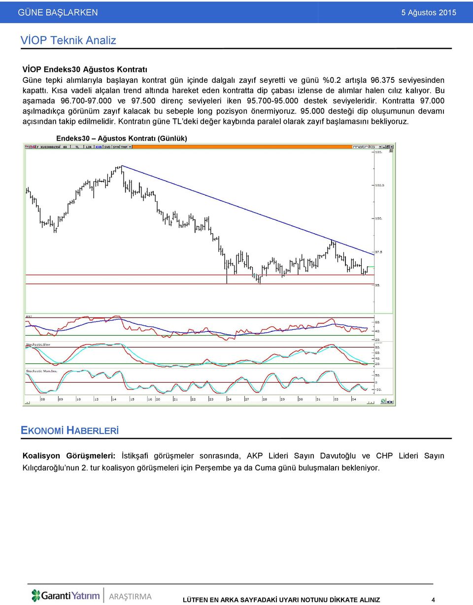 000 destek seviyeleridir. Kontratta 97.000 aşılmadıkça görünüm zayıf kalacak bu sebeple long pozisyon önermiyoruz. 95.000 desteği dip oluşumunun devamı açısından takip edilmelidir.