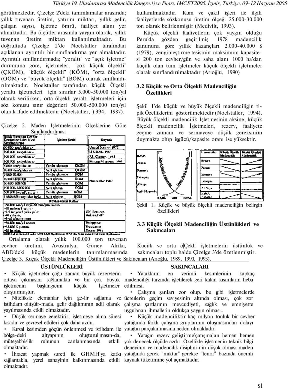 Bu ölçütler arasında yaygın olarak, yıllık tuvenan üretim miktan kullanılmaktadır. Bu doğrultuda Çizelge 2'de Noelstaller tarafından açıklanan ayrıntılı bir sınıflandırma yer almaktadır.