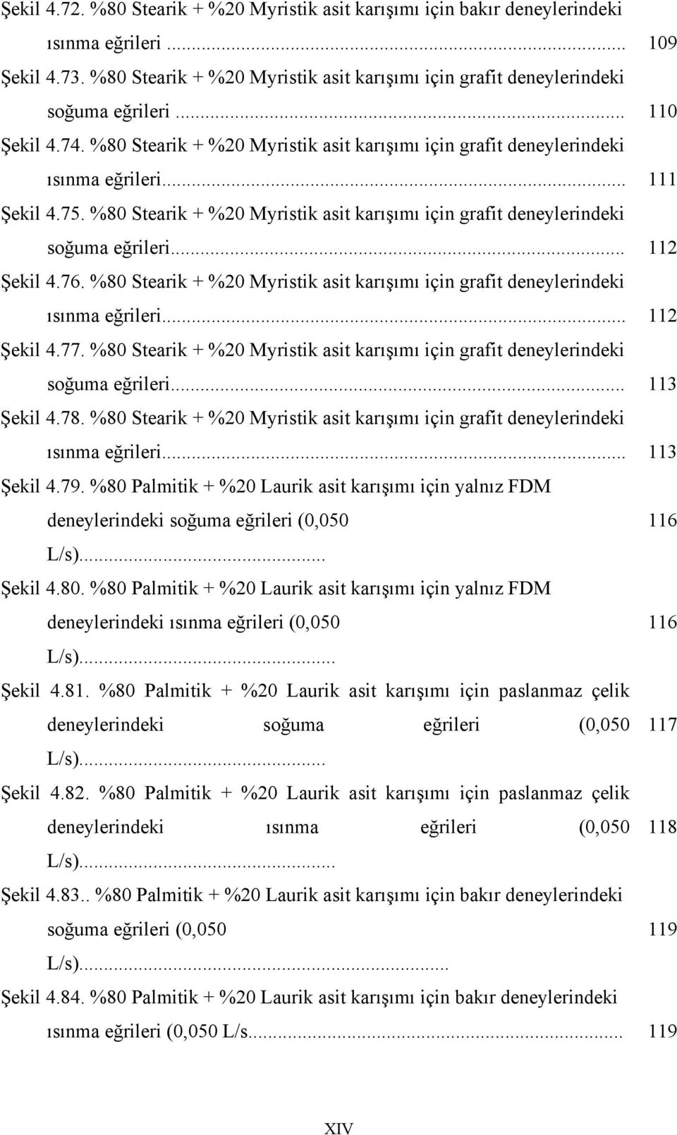 %80 Stearik + %20 Myristik asit karışımı için grafit deneylerindeki soğuma eğrileri... 112 Şekil 4.76. %80 Stearik + %20 Myristik asit karışımı için grafit deneylerindeki ısınma eğrileri... 112 Şekil 4.77.