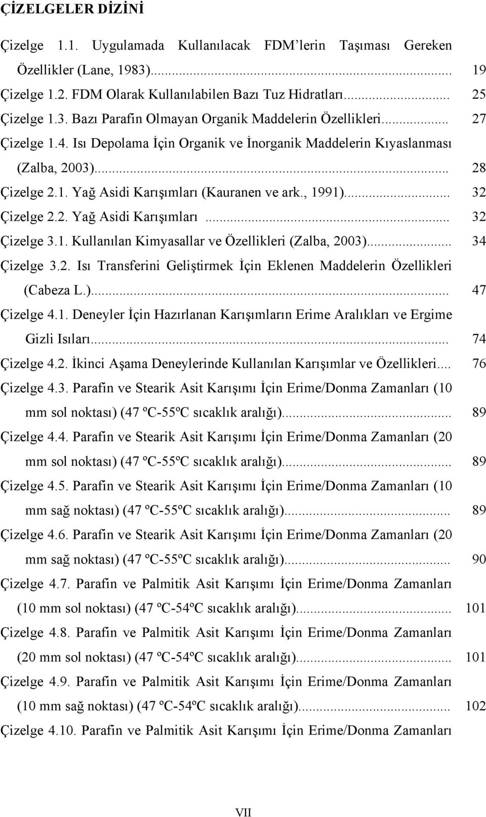 1. Kullanılan Kimyasallar ve Özellikleri (Zalba, 2003)... 34 Çizelge 3.2. Isı Transferini Geliştirmek İçin Eklenen Maddelerin Özellikleri (Cabeza L.)... 47 Çizelge 4.1. Deneyler İçin Hazırlanan Karışımların Erime Aralıkları ve Ergime Gizli Isıları.