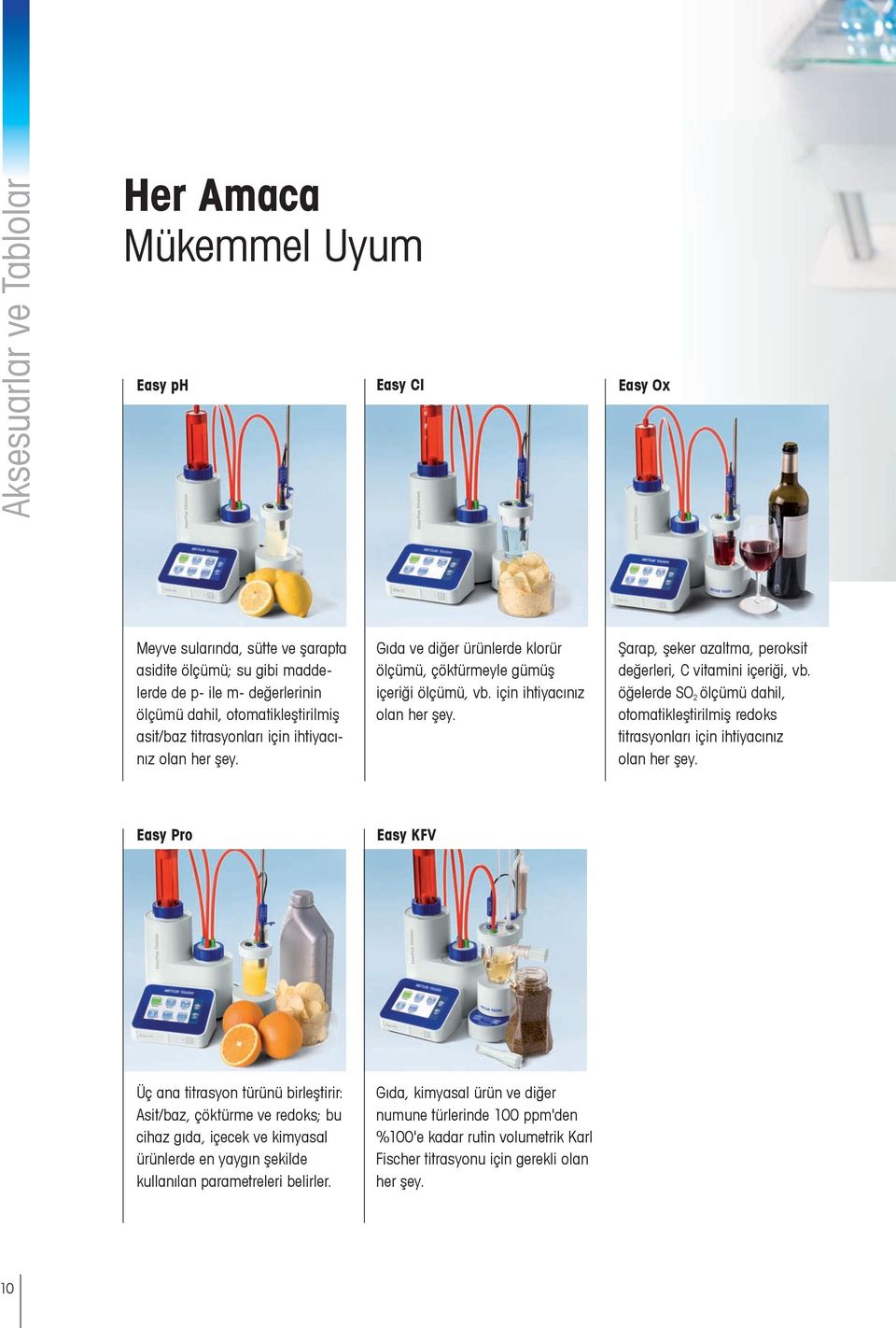 öğelerde SO 2 ölçümü dahil, otomatikleştirilmiş redoks titrasyonları için ihtiyacınız olan her şey.