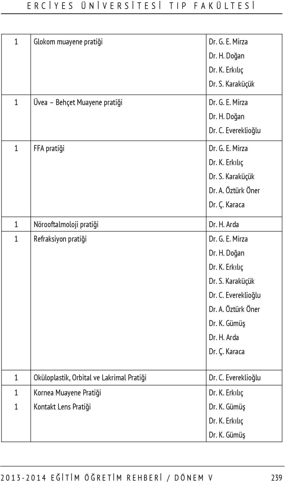 K. Erkılıç Dr. S. Karaküçük Dr. C. Evereklioğlu Dr. A. Öztürk Öner Dr. K. Gümüş Dr. H. Arda Dr. Ç. Karaca 1 Oküloplastik, Orbital ve Lakrimal Pratiği Dr. C. Evereklioğlu 1 1 Kornea Muayene Pratiği Kontakt Lens Pratiği Dr.