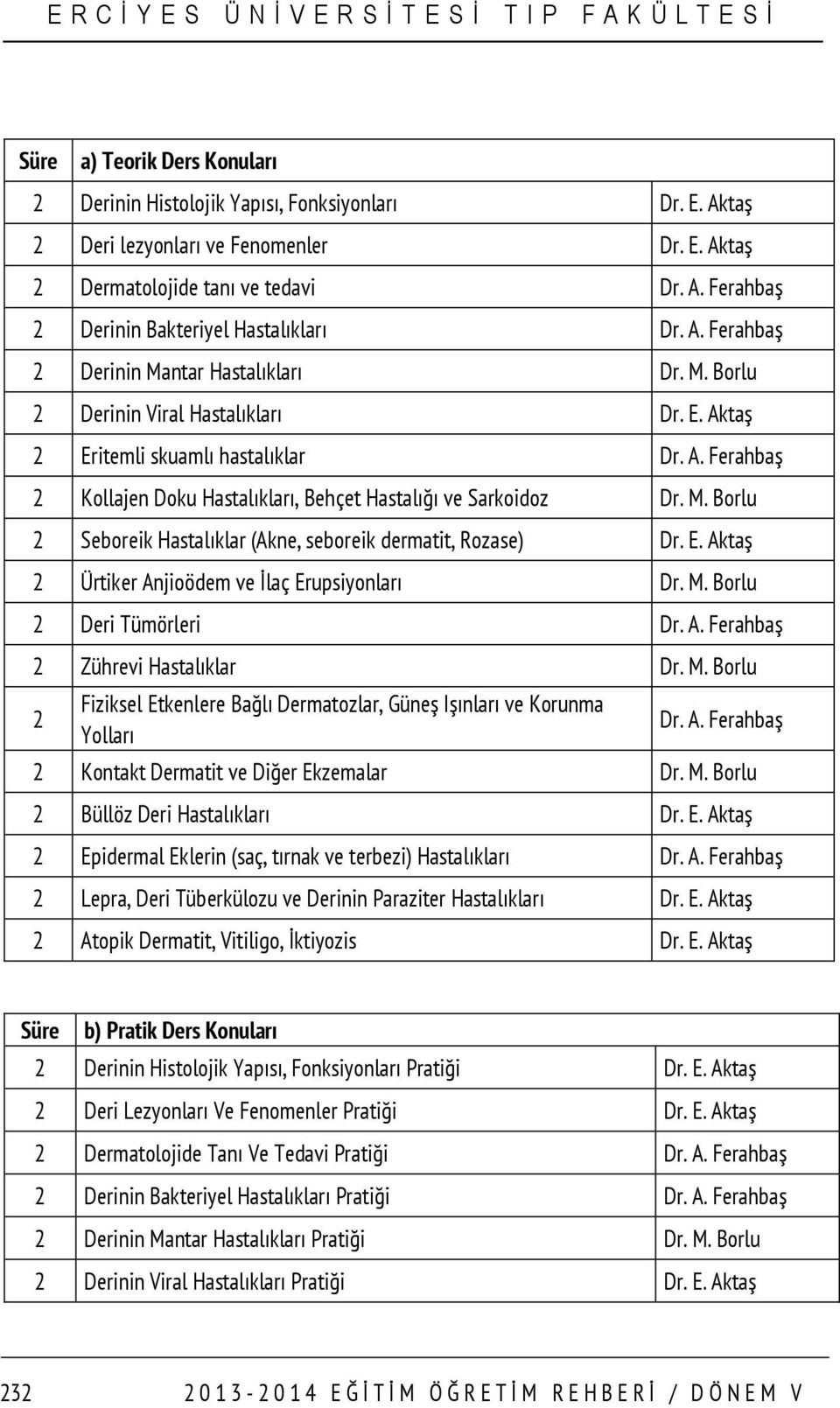 M. Borlu 2 Seboreik Hastalıklar (Akne, seboreik dermatit, Rozase) Dr. E. Aktaş 2 Ürtiker Anjioödem ve İlaç Erupsiyonları Dr. M.