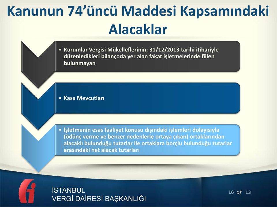 İşletmenin esas faaliyet konusu dışındaki işlemleri dolayısıyla (ödünç verme ve benzer nedenlerle ortaya