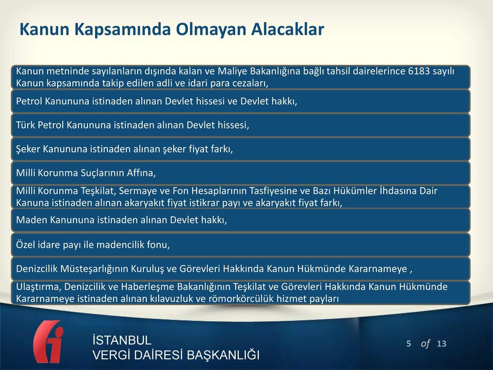 Affına, Milli Korunma Teşkilat, Sermaye ve Fon Hesaplarının Tasfiyesine ve Bazı Hükümler İhdasına Dair Kanuna istinaden alınan akaryakıt fiyat istikrar payı ve akaryakıt fiyat farkı, Maden Kanununa