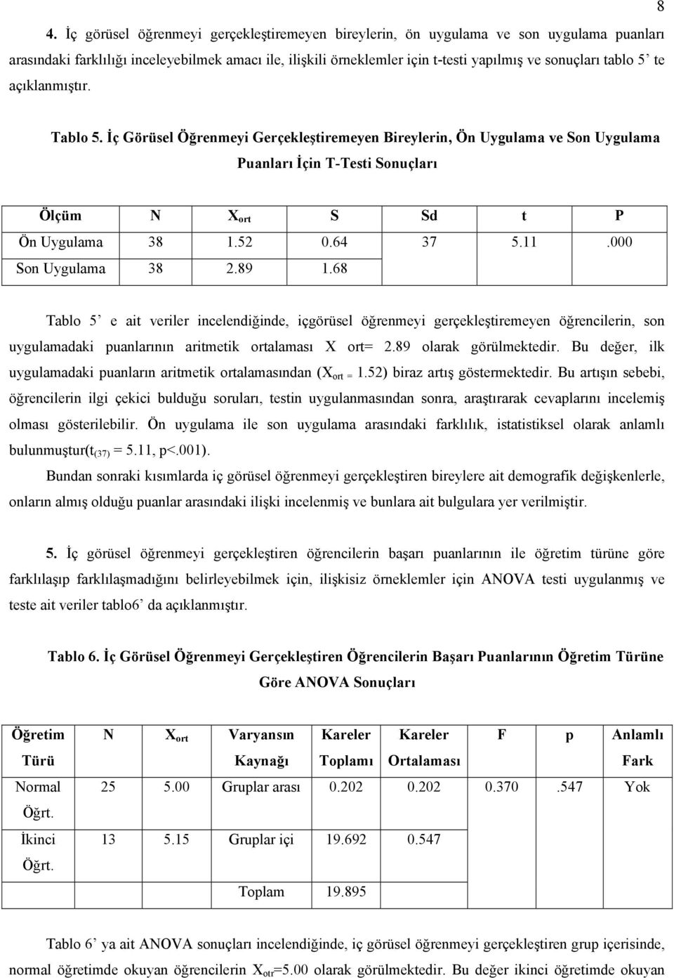 11.000 Son Uygulama 38 2.89 1.68 Tablo 5 e ait veriler incelendiğinde, içgörüsel öğrenmeyi gerçekleştiremeyen öğrencilerin, son uygulamadaki puanlarının aritmetik ortalaması X ort= 2.