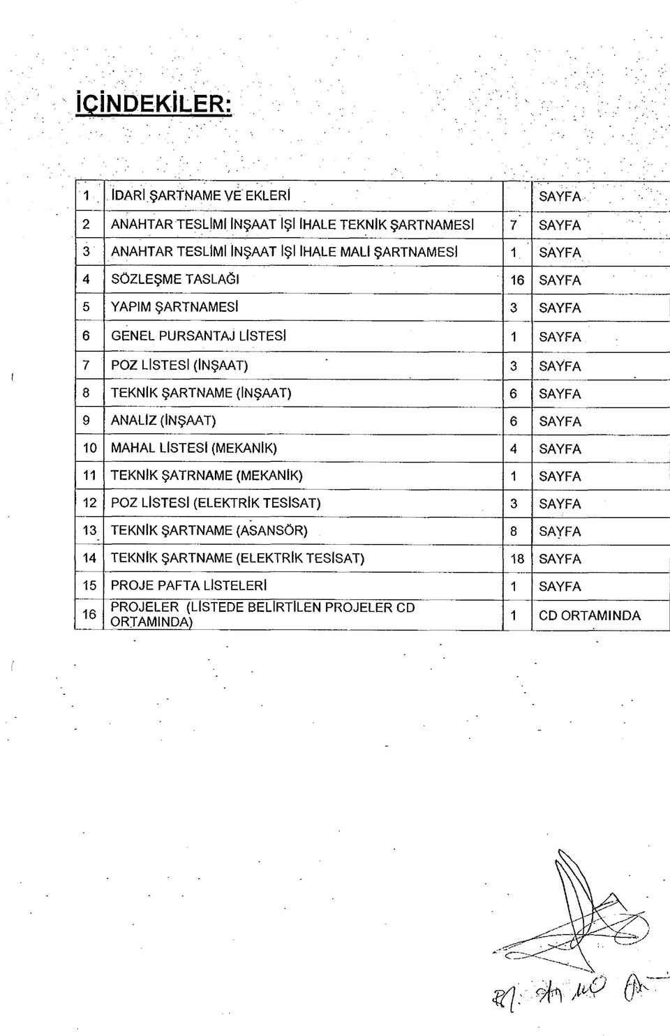 9 ANALİZ (İNŞAAT) 6 SAYFA 10 MAHAL LİSTESİ (MEKANİK) 4 SAYFA 11 TEKNİK ŞATRNAME (MEKANİK) 1 SAYFA 12 POZ LİSTESİ (ELEKTRİK TESİSAT) 3 SAYFA 13 TEKNİK ŞARTNAME