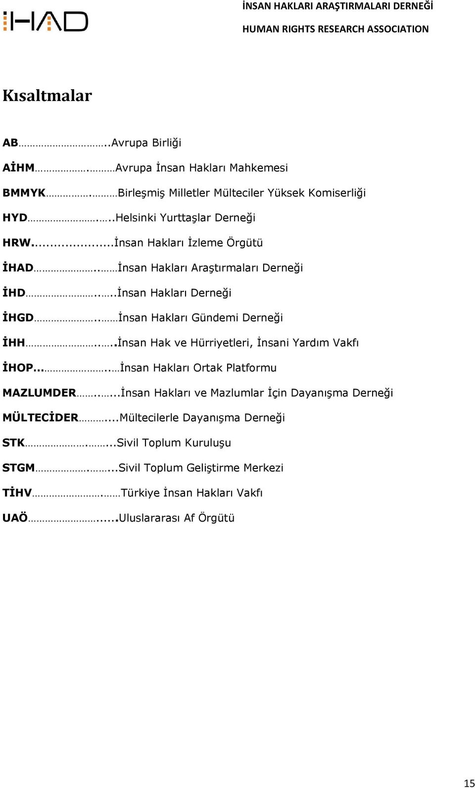 . İnsan Hakları Gündemi Derneği İHH....İnsan Hak ve Hürriyetleri, İnsani Yardım Vakfı İHOP.. İnsan Hakları Ortak Platformu MAZLUMDER.