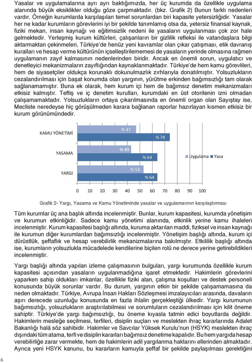 Yasalar her ne kadar kurumların görevlerini iyi bir şekilde tanımlamış olsa da, yetersiz finansal kaynak, fiziki mekan, insan kaynağı ve eğitimsizlik nedeni ile yasaların uygulanması çok zor hale