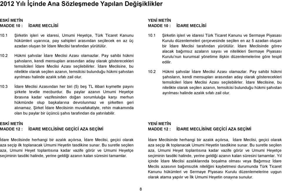 2 Hükmi Ģahıslar Ġdare Meclisi Azası olamazlar. Pay sahibi hükmi Ģahısların, kendi mensupları arasından aday olarak gösterecekleri temsilcileri Ġdare Meclisi Azası seçilebilirler.