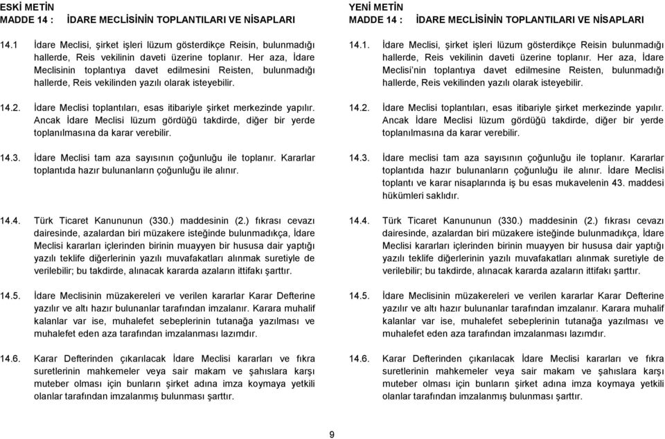 Her aza, Ġdare Meclisinin toplantıya davet edilmesini Reisten, bulunmadığı hallerde, Reis vekilinden yazılı olarak isteyebilir. 14.2.