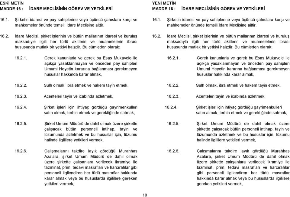 2.1. Gerek kanunlarla ve gerek bu Esas Mukavele ile açıkça yasaklanmayan ve önceden pay sahipleri Umumi Heyetin kararına bağlanması gerekmeyen hususlar hakkında karar almak, 16.2.2. Sulh olmak, ibra etmek ve hakem tayin etmek, 16.