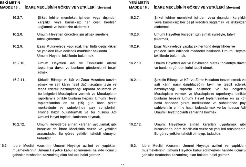 2.9. Esas Mukavelede yapılacak her türlü değiģiklikler ve yeniden ilave edilecek maddeler hakkında Umumi Heyete tekliflerde bulunmak, 16.2.10.