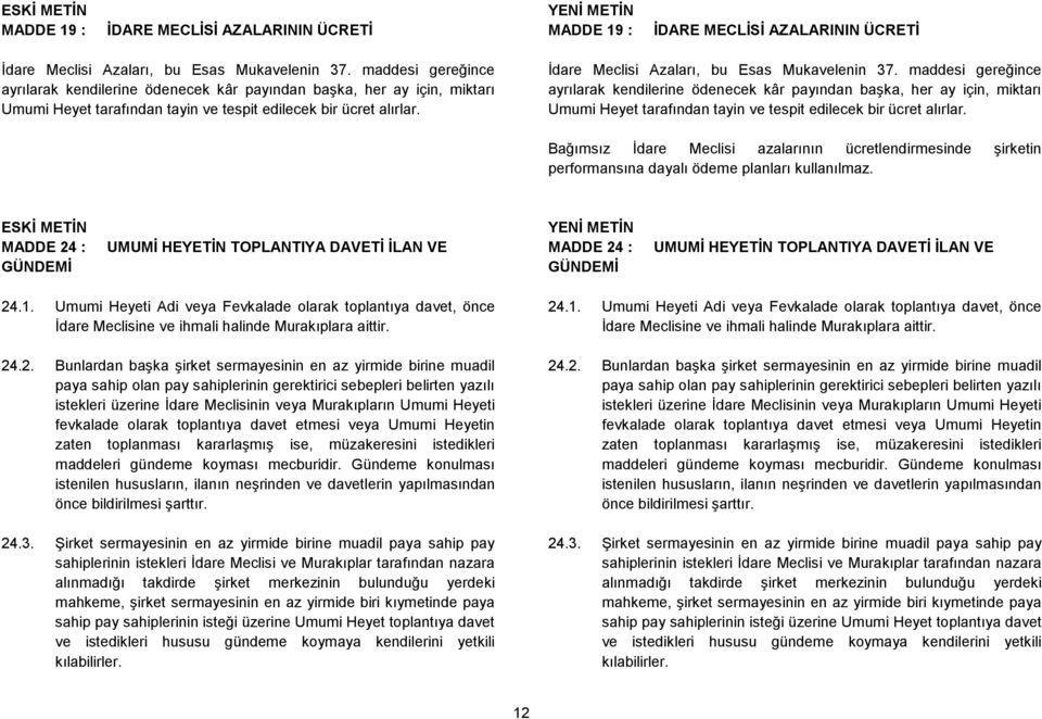 Ġdare Meclisi Azaları, bu Esas Mukavelenin 37.  Bağımsız Ġdare Meclisi azalarının ücretlendirmesinde Ģirketin performansına dayalı ödeme planları kullanılmaz.