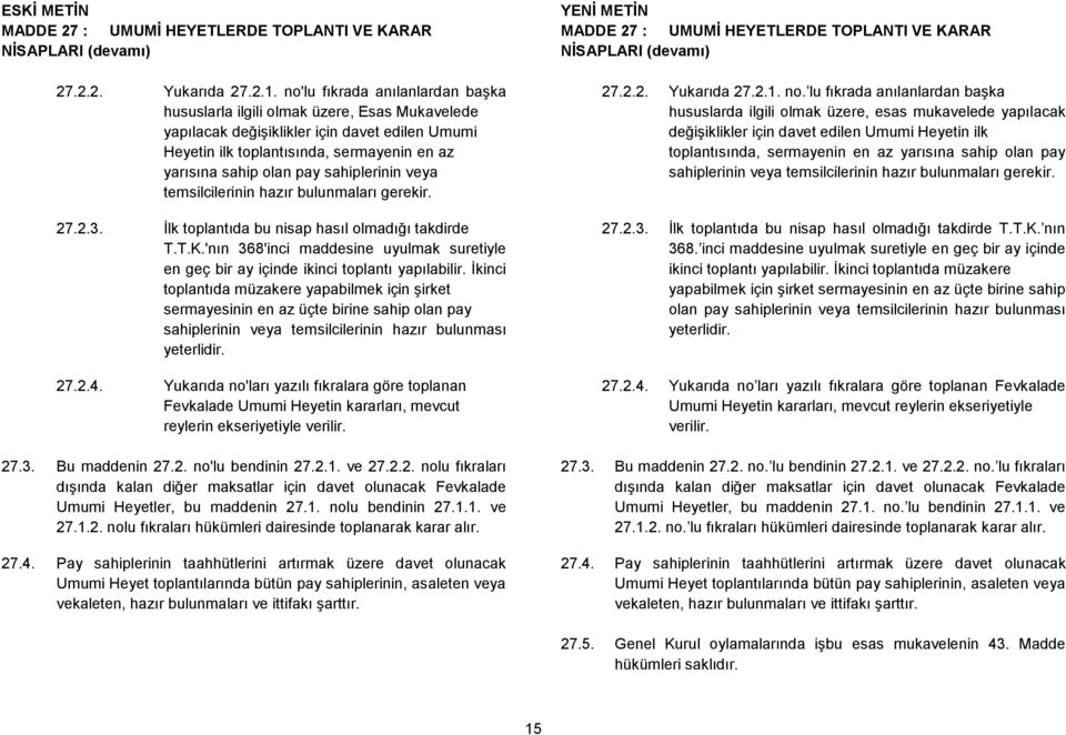 sahiplerinin veya temsilcilerinin hazır bulunmaları gerekir. 27.2.3. Ġlk toplantıda bu nisap hasıl olmadığı takdirde T.T.K.